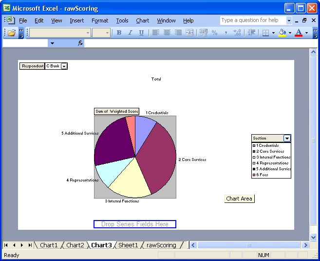 Screenshot of Pie Chart