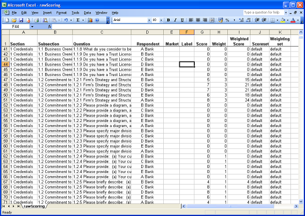 Screenshot of CVS Raw Data in Excel