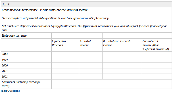 rfp-templates