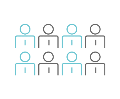 Procurement